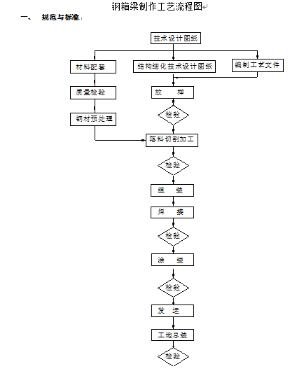 ڹSuˇb(DOC 42)