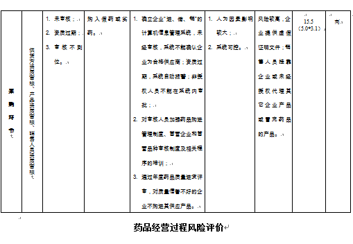 LUuӛ䛱(DOC 105)