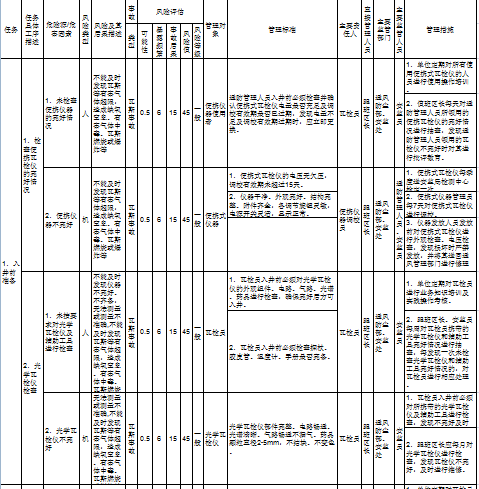 һͨLU(XLS 2)