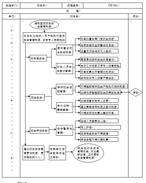 tԺ18新利网址多少
SyӖ̲(DOC 37)