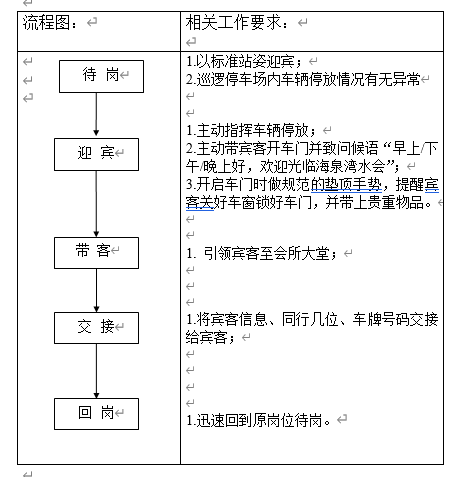 ĳȪ^ӭͷ(DOC 31)