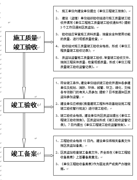 ĳλ̿Ղ䰸̈D(DOC 34)