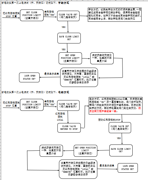 MXS늄ӈЙC{ԇEf(XLS 1)