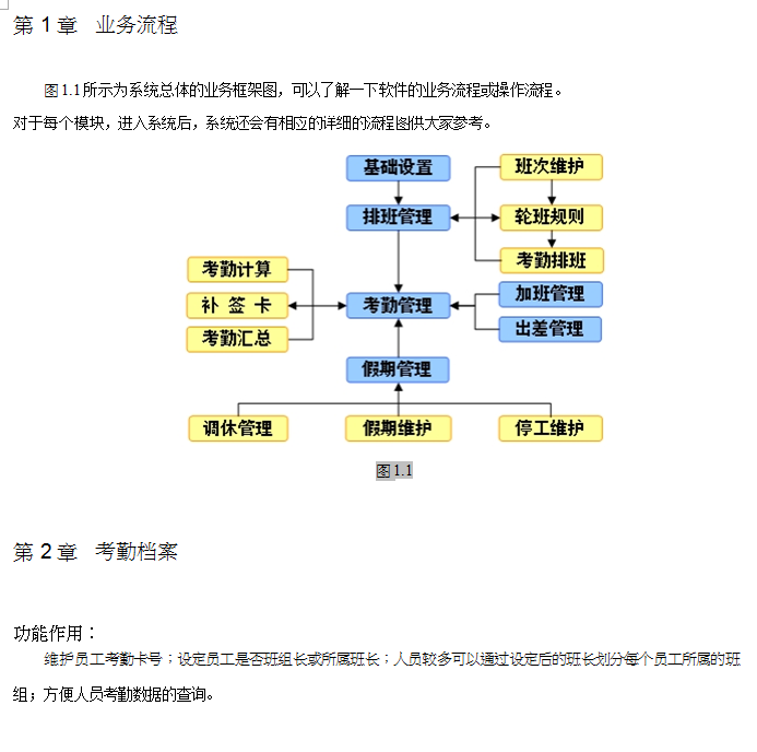 K318新利真人网
˜ʲҎ̿ڹ(DOC 34)