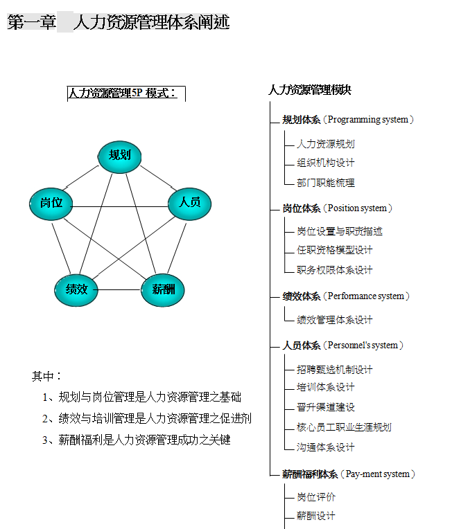 ĳIFHR18新利真人网
wS˼·(DOC 26)