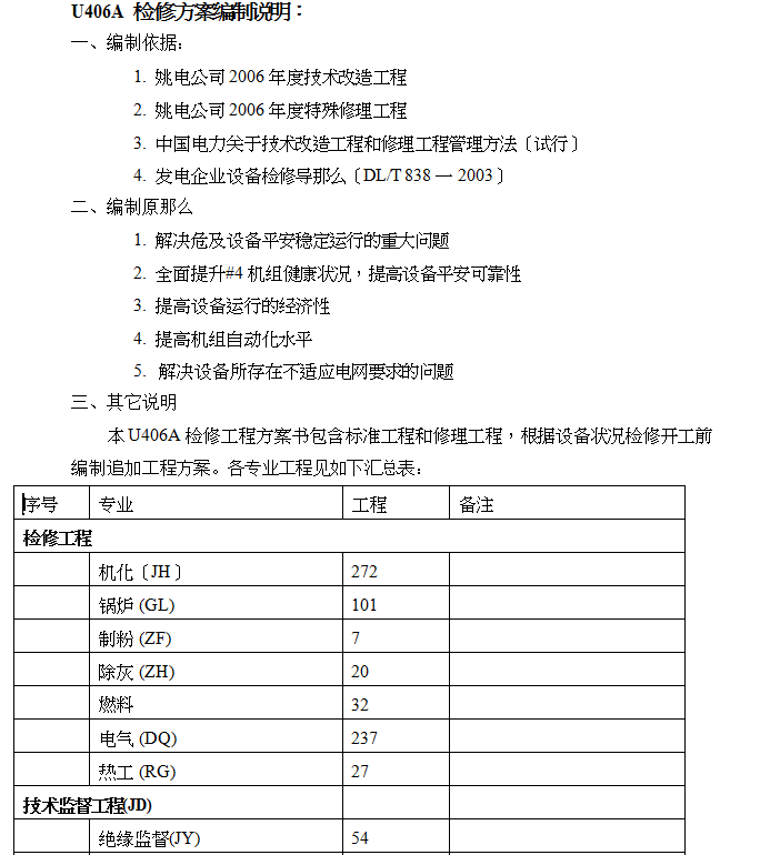 ĳl늹˾U406Az޹̷(DOC 47)