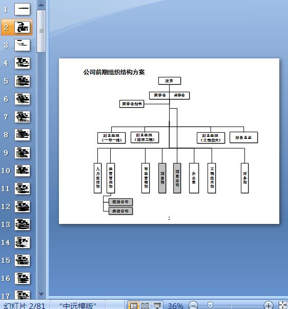 MYT؟λf(PPT 81)