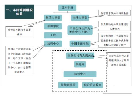 S˲BwS(PDF 33)