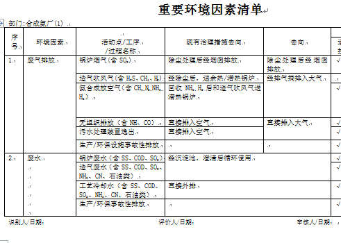 hRecurDOC 111퓣