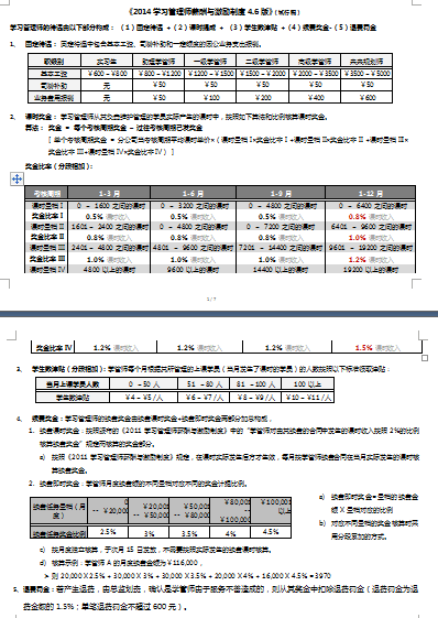 W펟нcuȏ(DOC 7)