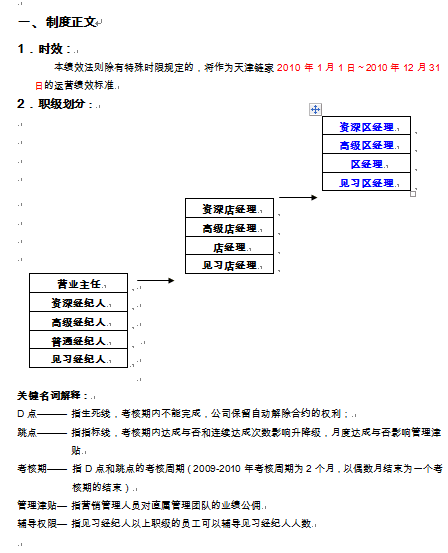 ĳ˾uļ(DOC 9)