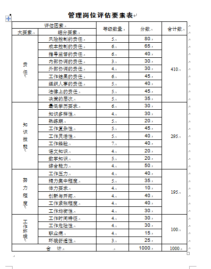 퍏λҪӋc(DOC 9)