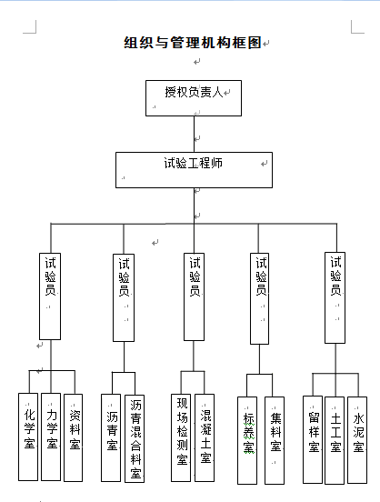 ԇuȍλ؟DOC 31퓣