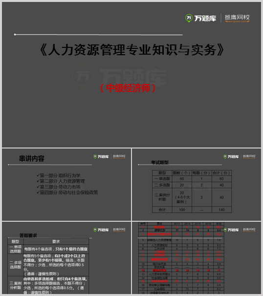 18新利真人网
팣I֪RcӖ̲(PPT 35)