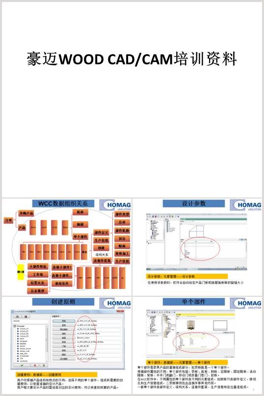 WOODCADCAMӖY(PPT 65)