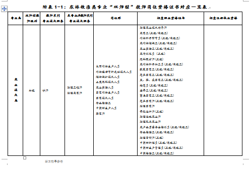 rOIpͽ̎λYCһ[(DOC 120)