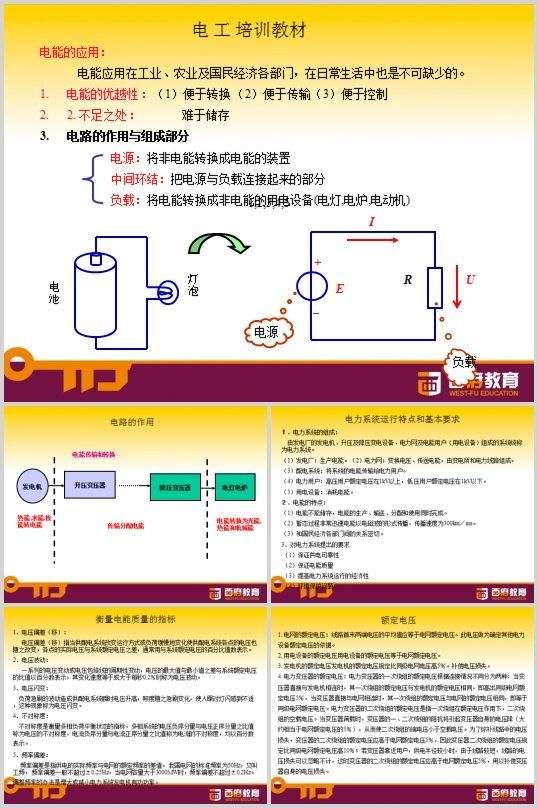 늹Ӗ̲(PPT 66)