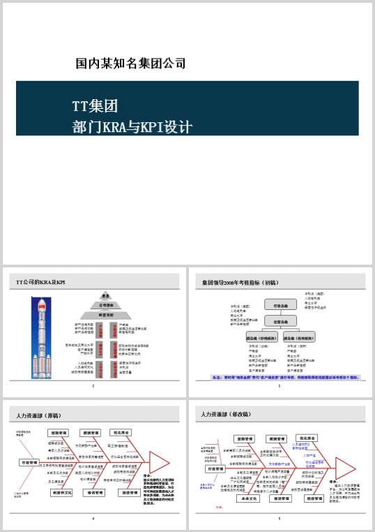 ĳF˾TKRAcKPIOӋ(ppt 27)