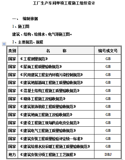 Sa܇g헹ʩMOӋ(DOC 47)