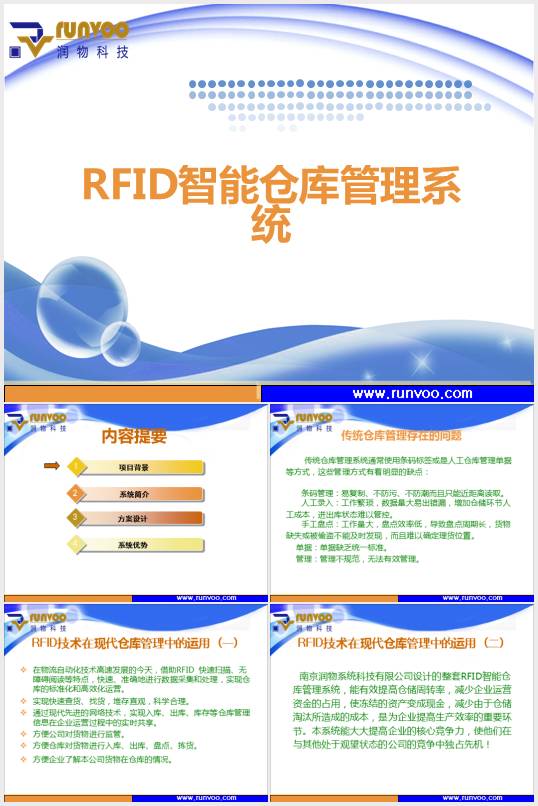 RFID܂}Syn(PPT 36)