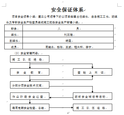 ȫʩwSʩ(DOC 34)