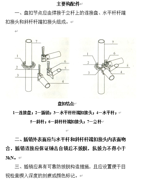 ĳС^вͱPʽ_ּܷ(DOC 20)