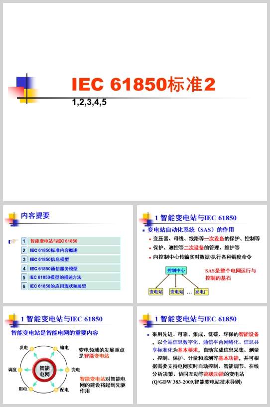 IEC61850˜(PPT 70)