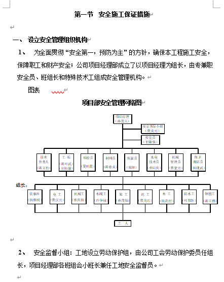 ȫCʩ(DOC 36)