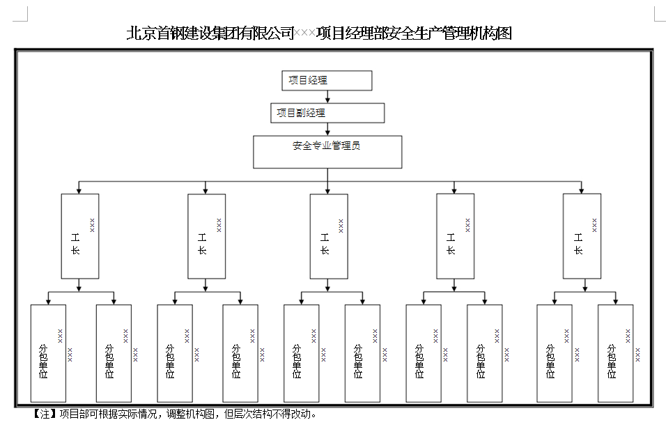 ĳ䓽YFĿȫYϹ˜(DOC 32)