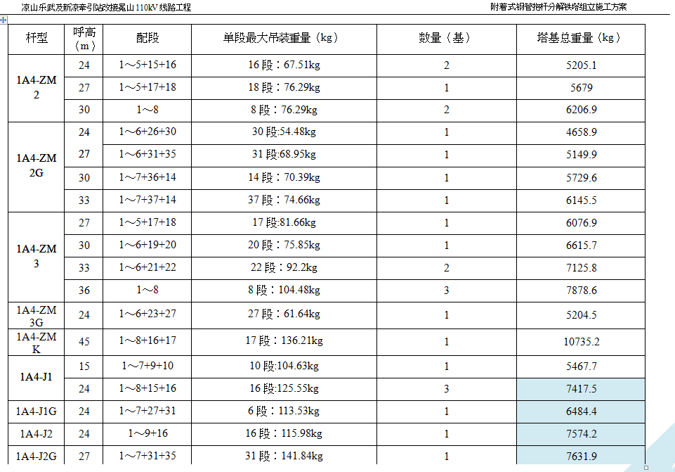 ʽ䓹ܱ˷ֽFMʩ(DOC 49)