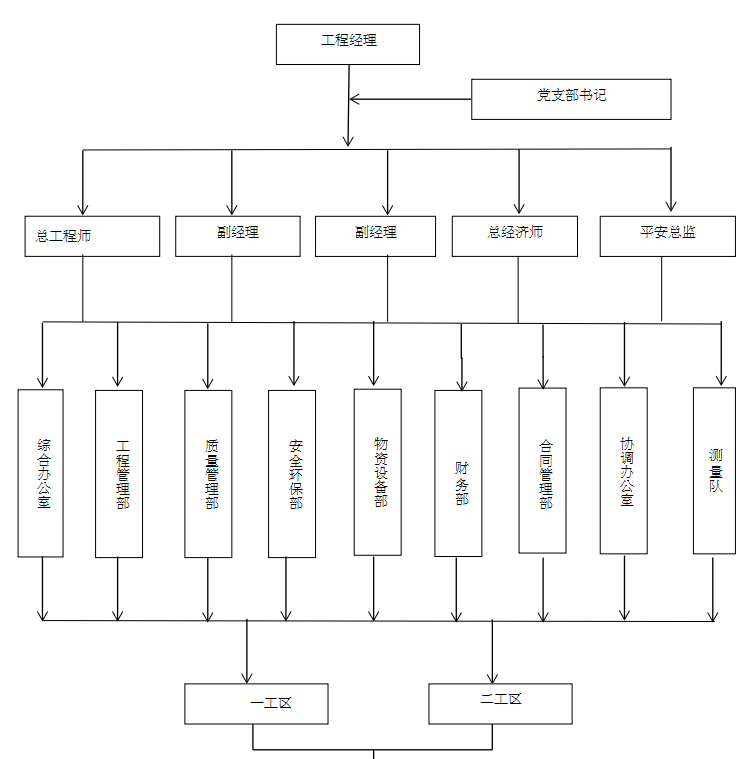 䓰嘶ʩ(DOC 34)