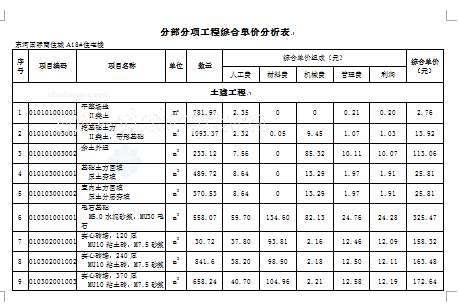 ֲ헹̾Cφ΃r(DOC 9)